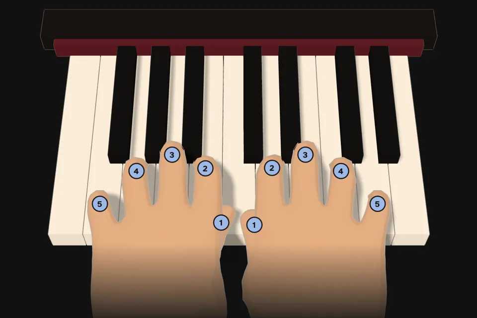 Two 3D hands on a piano keyboard, both thumbs on middle C. Each finger is numbered: 5, 4, 3, 2, 1 on the left hand, then 1, 2, 3, 4, 5 on the right.